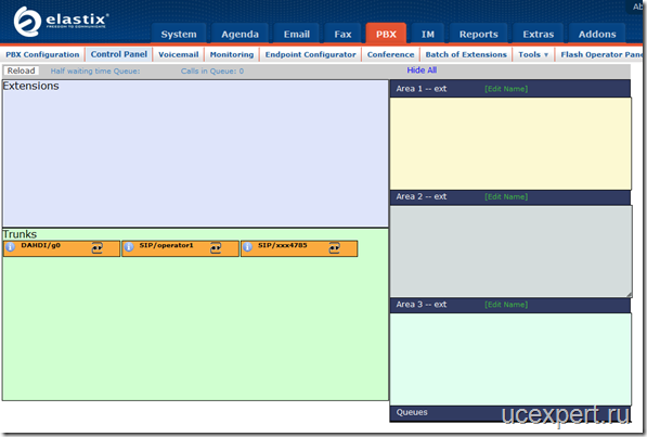 Elastix Operator Panel