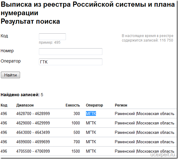 Коды Операторов Мобильной Связи России