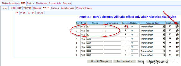 pbx->ports