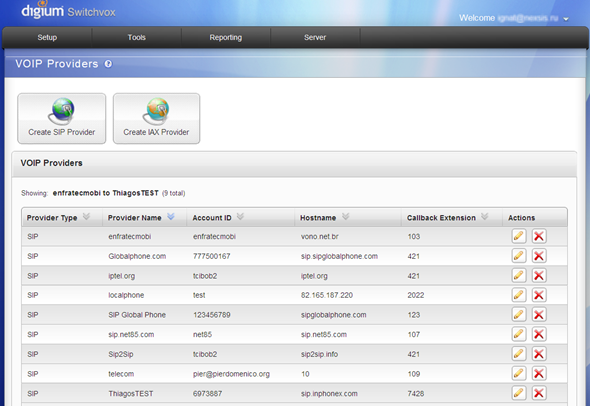 Switchvox Admin Panel