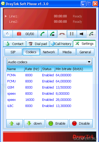 Draytek softphone