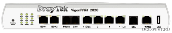 Wi-Fi DrayTek VigorIPPBX 2820 front