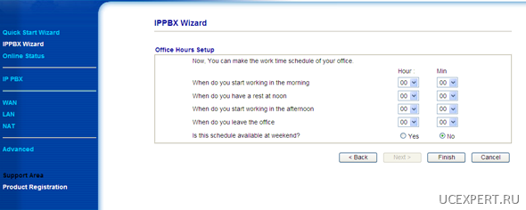 IPPBX Wizard. VigorIPPBX 2820n