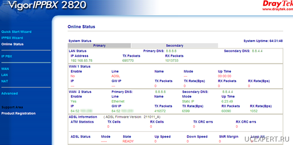 system status. VigorIPPBX 2820n