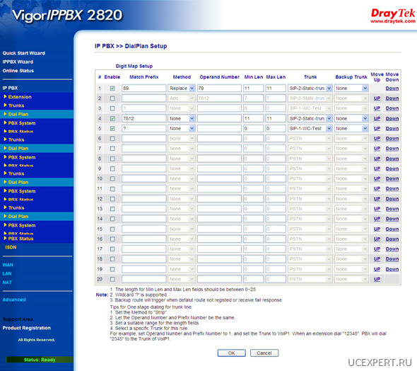 dialplan setup. VigorIPPBX 2820n