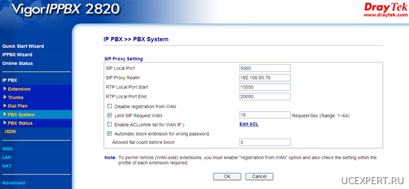 pbx system. VigorIPPBX 2820n