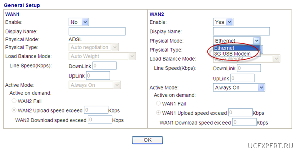 wan setup. VigorIPPBX 2820n