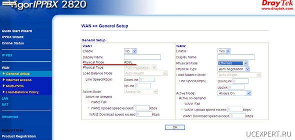 wan setup. VigorIPPBX 2820n