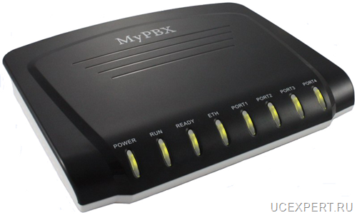 Yeastar MyPBX 400 IP 