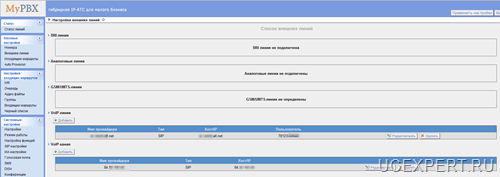 Yeastar MyPBX  Меню Внешние Линии