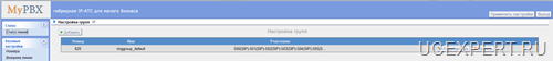 Yeastar MyPBX  Меню Группы
