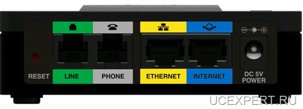 Рис. Фронтальный вид базовой станции Cisco SPA232D (Cisco SPA302D Multi-Line DECT Handset) 