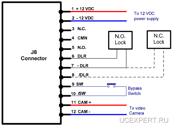 Схема подключения питания 12 вольт AC и IP видео-камеры/сервера.SIP-домофон ITS Pantel/Pancode 956PA