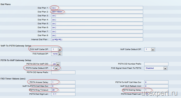 Настройка Dial Plan для SPA8800