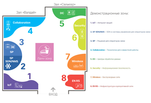 План зон Cisco World of Solutions 