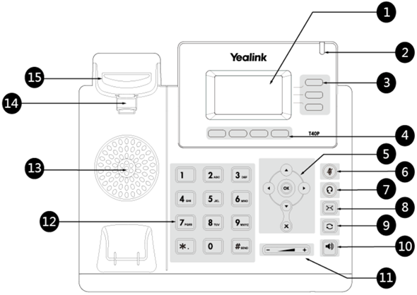 Передняя панель Yealink T40P