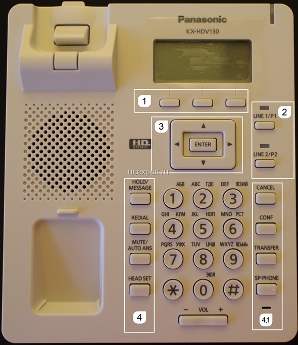 Рис. Элементы управления телефона Panasonic KX-HDV130