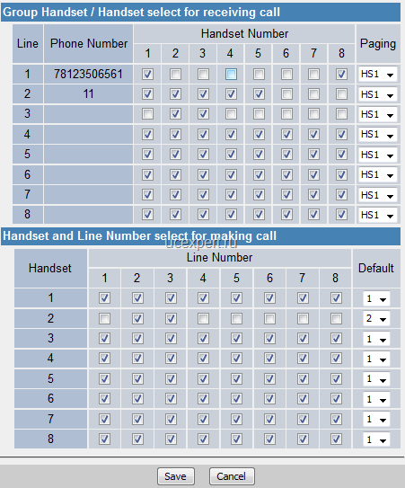 Рис. Меню Telephone –> Multi Number Settings. Panasonic KX-TGP600.