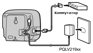 Рис. Подключение базы Panasonic KX-TGP600 