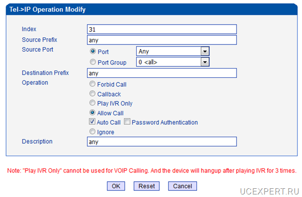 Dinstar DWG2000D-32G -> Tel -> Operation Modify