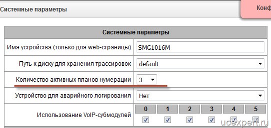 Рис. Eltex SMG. Системные параметры