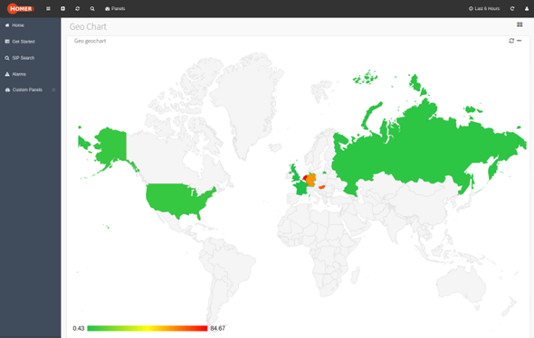 HOMER web interface