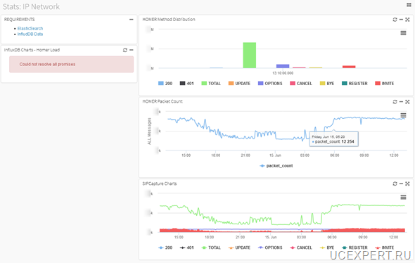 HOMER web interface